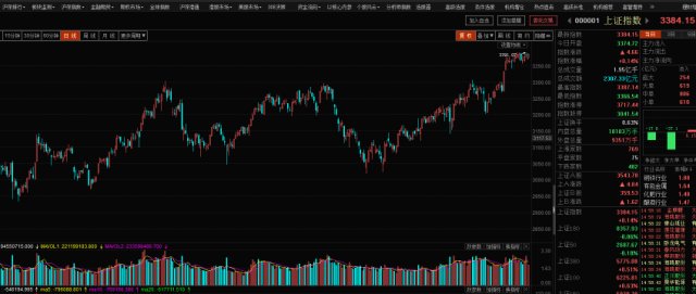 网易:2024澳门新资料大全免费-鸡蛋怎么煎  第3张