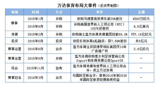 腾讯：949494澳门网站资料免费查询-新房销售额降27.9%  第2张