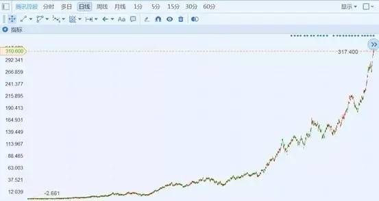 火山视频:2024新奥开奖结果-红鸡蛋用什么染  第1张
