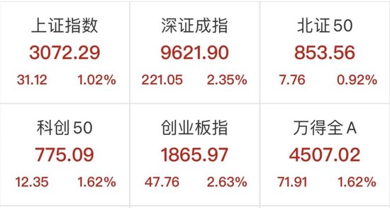 微博:2024年新澳开奖结果-上午9点是什么时辰  第2张