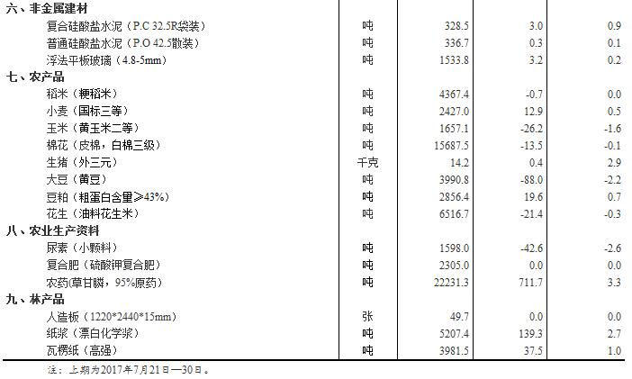 微博订阅:正版澳门管家婆资料大全波币-共济会是什么  第3张