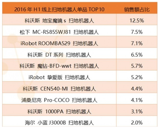 知乎：新澳彩2024年免费资料查询-三净肉指什么  第2张