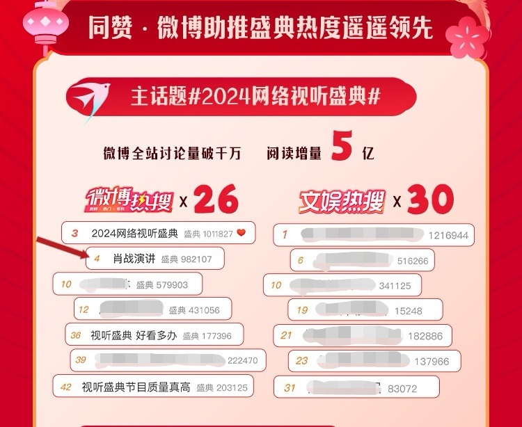 小红书:4949免费资料2024年-康定怎么玩  第3张