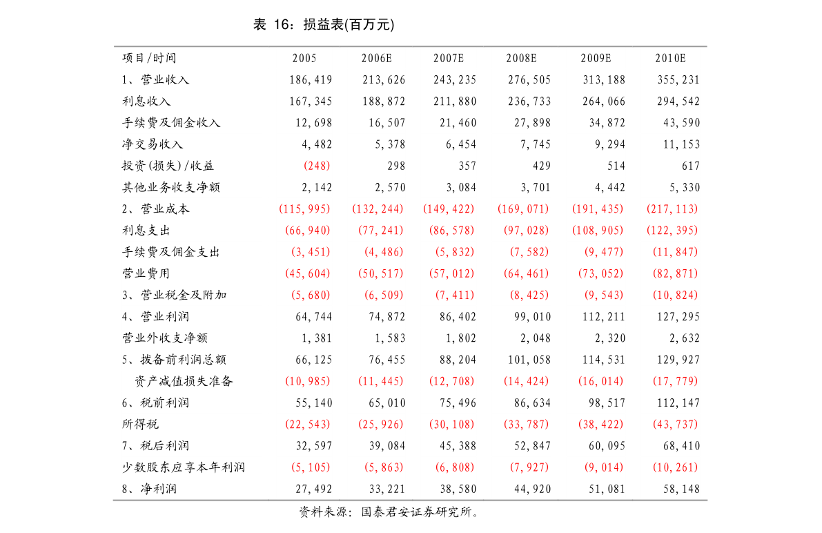搜狐:2024香港内部最准资料-物流管理是什么  第1张