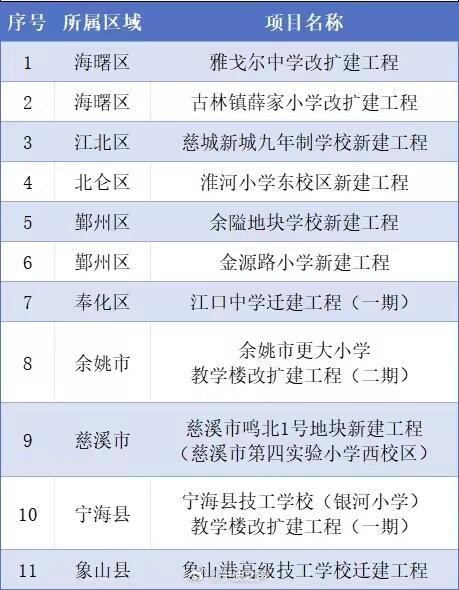 火山视频:2024年正版资料免费大全-宁波南苑小学怎么样  第3张