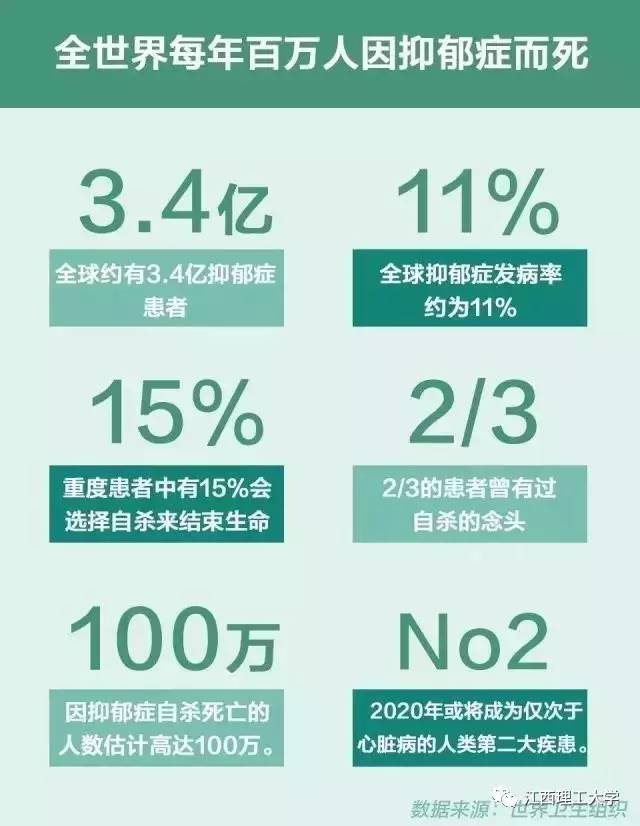 网易:马会香港7777788888-为什么会得抑郁症  第1张