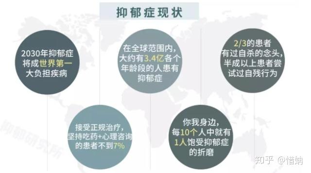 网易:马会香港7777788888-为什么会得抑郁症  第3张