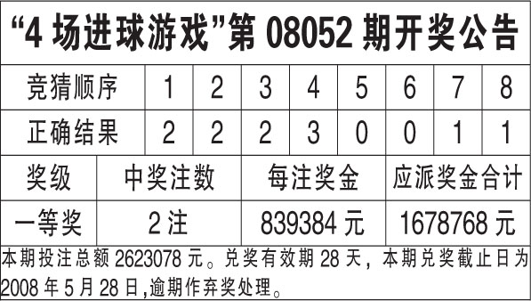 百家号:澳门六开奖结果2024开奖记录查询-atx777怎么样  第3张