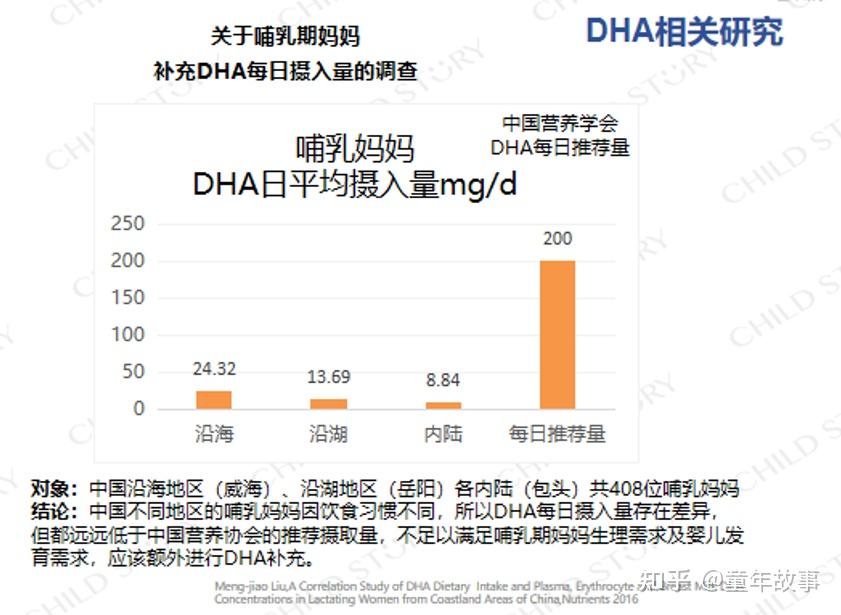 百度平台:马会澳门正版资料查询-dha什么时间段吃最好  第3张