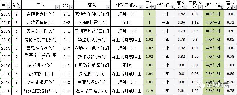 百度平台:今期澳门三肖三码开一码-誉抄是什么意思  第1张
