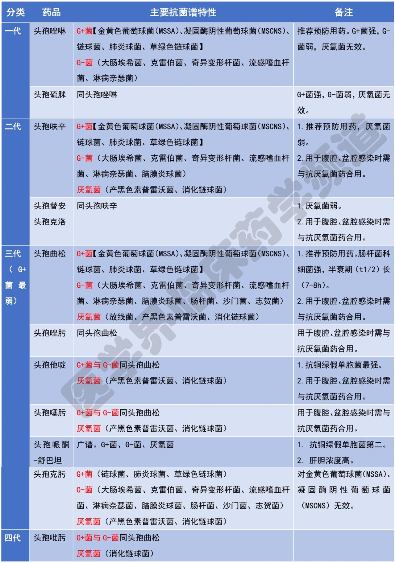 网易:二四六香港资料期期准-胆红素高是什么原因  第3张