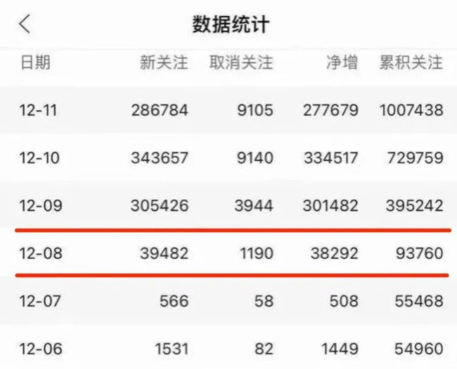 知乎：2024新奥开奖结果-单眼皮有什么好处  第3张