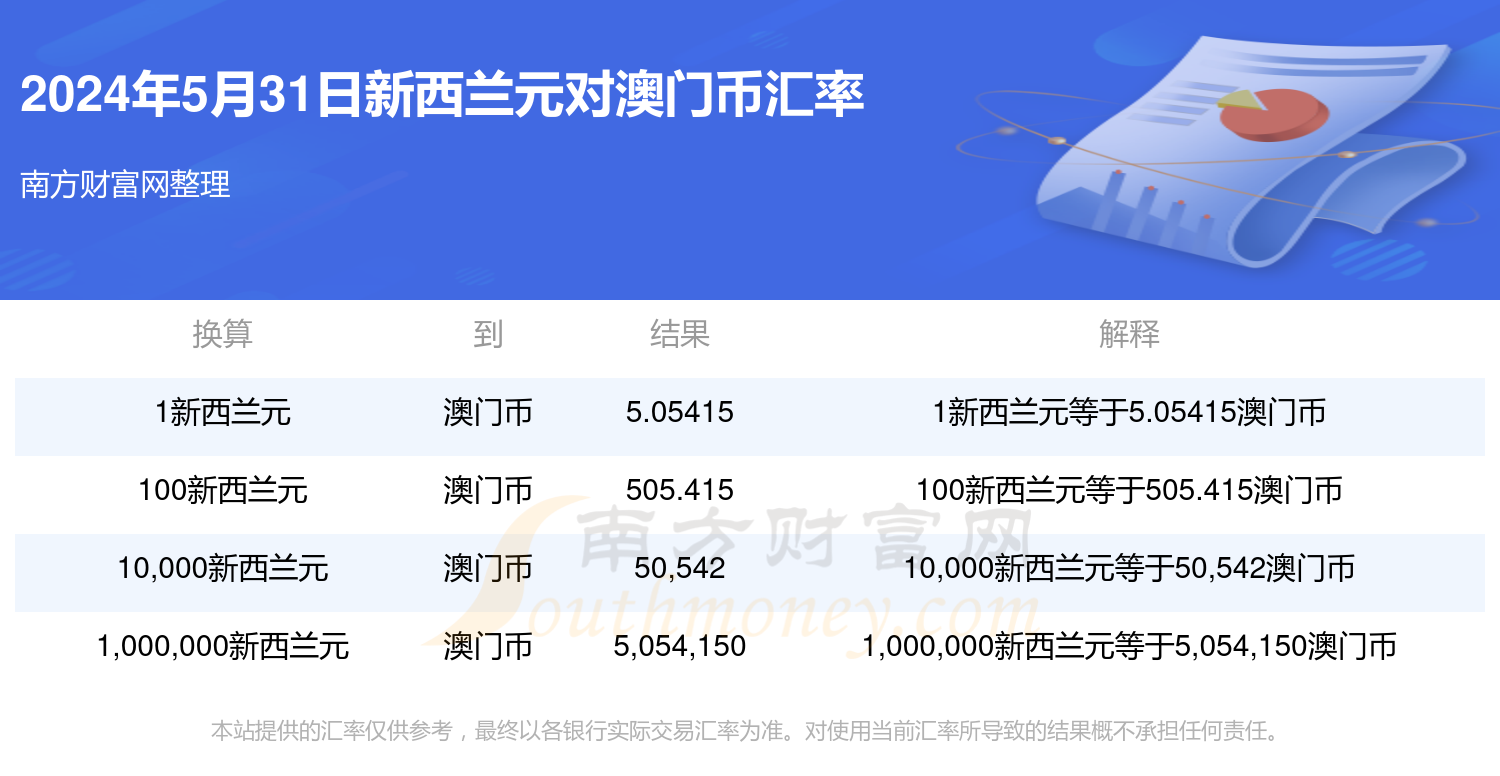 百家号:2024澳门开奖结果查询-韩起火厂多为东北人  第3张