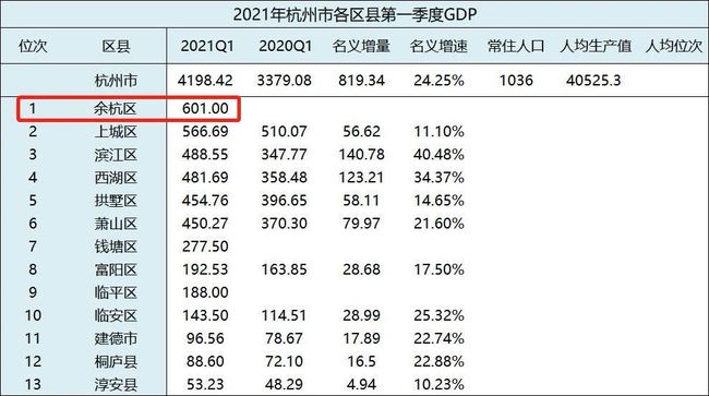 搜狐订阅：管家婆一肖一码资料大全-月加一笔是什么字  第3张