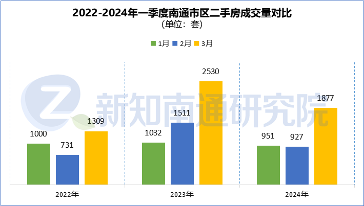 百家号:2024澳门开奖结果查询-韩起火厂多为东北人  第1张