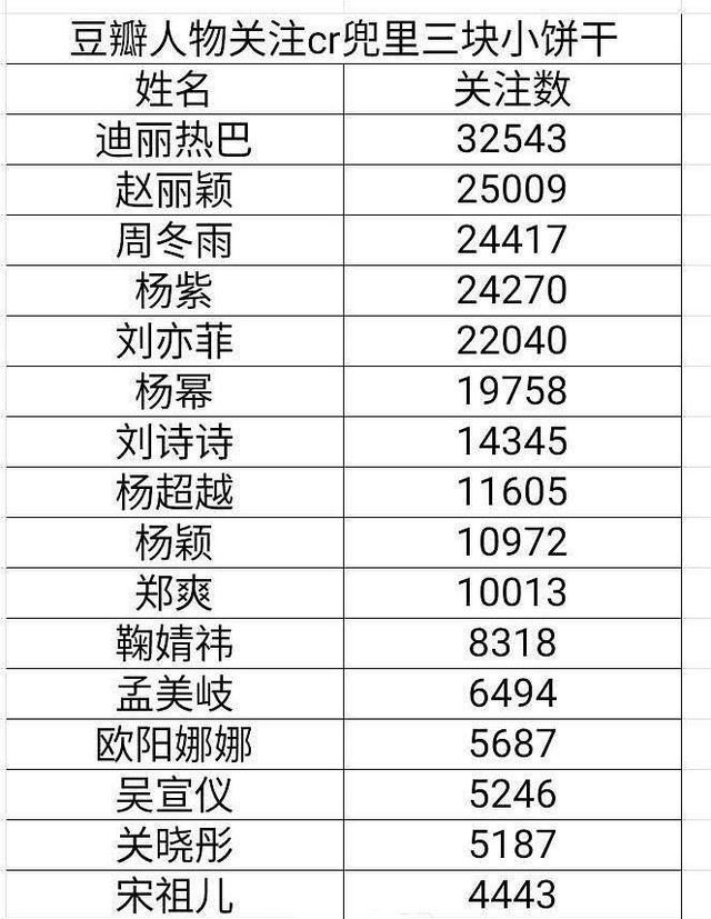 小红书:二四六香港资料期期准-鞠婧祎宣布不续约  第3张