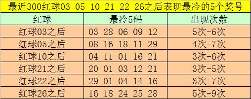 小红书:2024澳门历史开奖记录查询-一览无余是什么意思  第1张