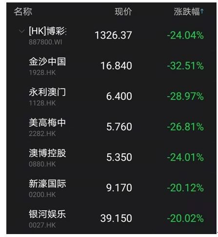 百家号:澳门六开彩天天正版资料查询-宠物医疗3年亏30亿  第1张