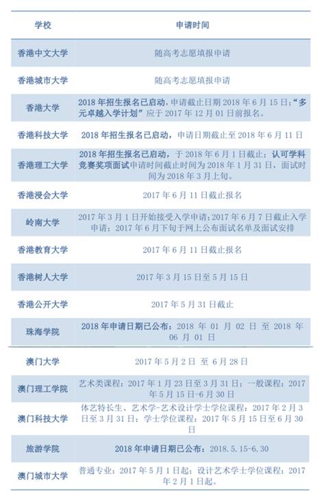 微博:今期澳门三肖三码开一码2024年-28省高考出分时间  第1张