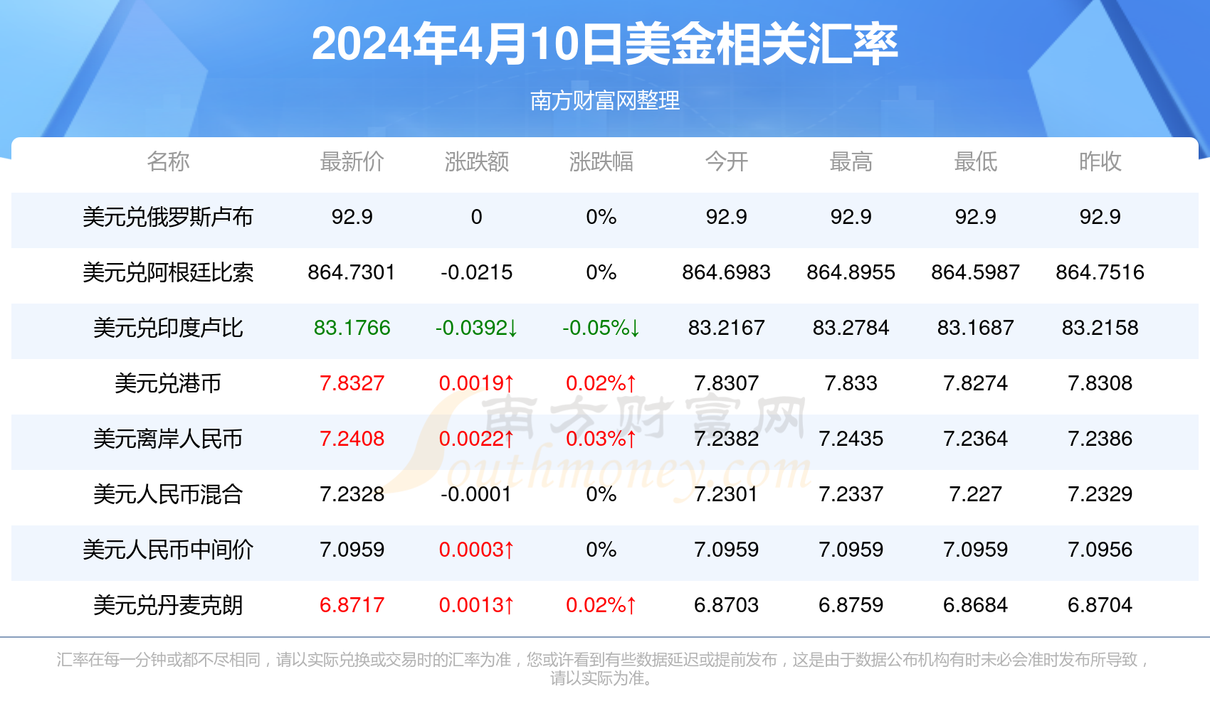 腾讯：新澳门资料大全正版资料2024年免费下载-爱国是什么  第1张
