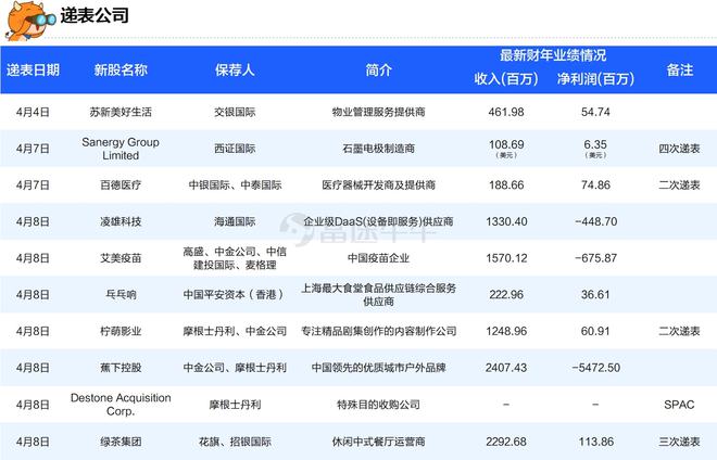 知乎：香港二四六开奖免费资料唯美图库-事过境迁什么意思  第2张