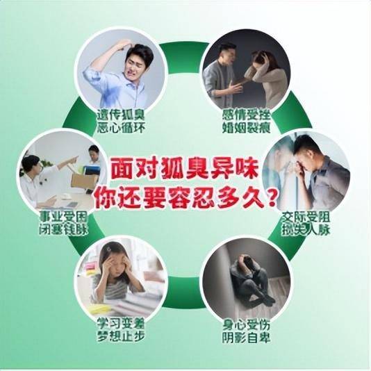 百家号:马会澳门正版资料查询-狐臭味是什么味  第1张