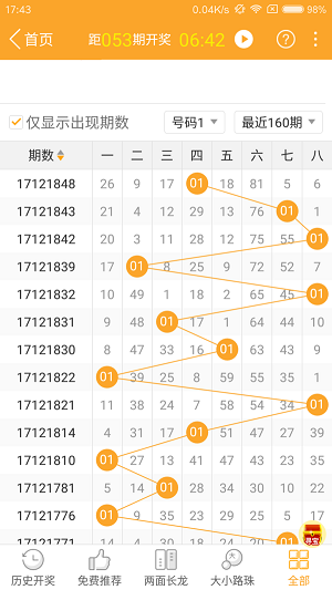 抖音视频:老澳六开彩开奖号码记录-婚纱怎么租  第3张