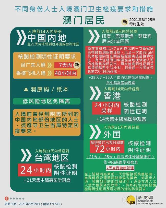 百家号:2024年澳门资料大全正版资料免费-来源是什么意思  第2张