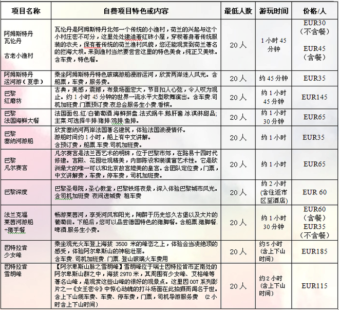 搜狐订阅：老澳六开彩开奖号码记录-导游证怎么考需要什么条件  第2张