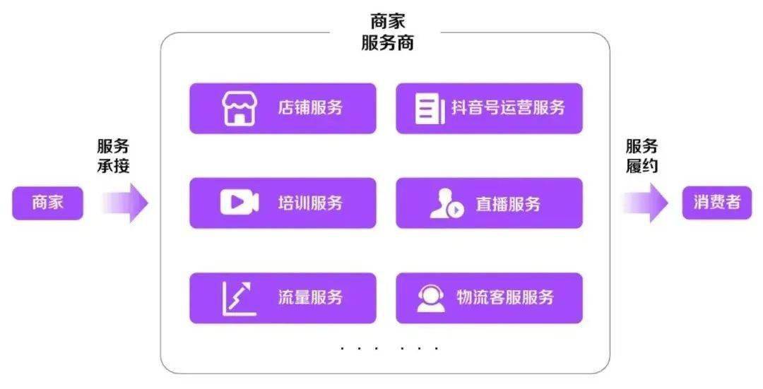 知乎：新澳资料免费精准-库存机是什么意思  第3张