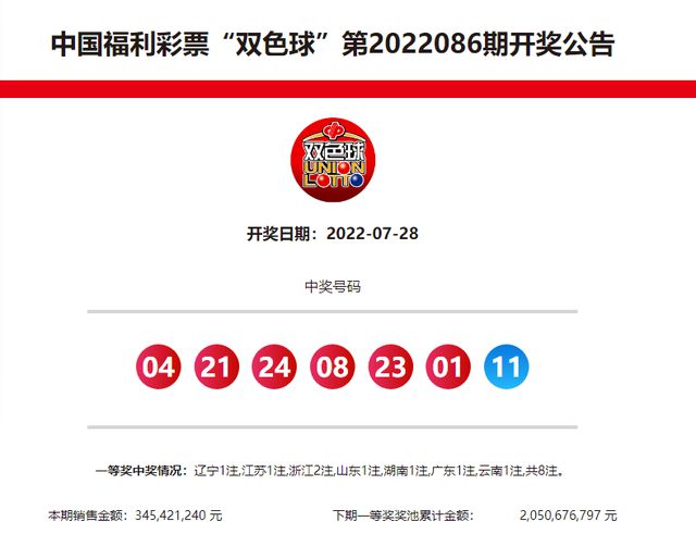 搜狗订阅:白小姐期期开奖一肖一特-酷家乐是什么  第2张