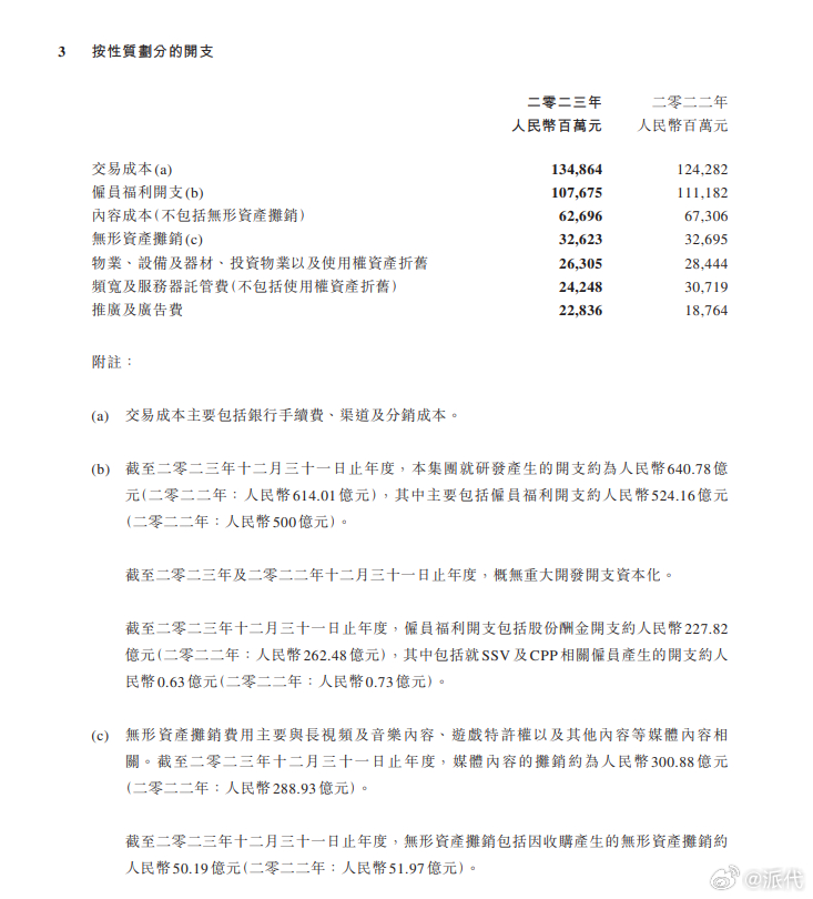 腾讯：澳门王中王100%的资料2024-申请售后是什么意思  第1张