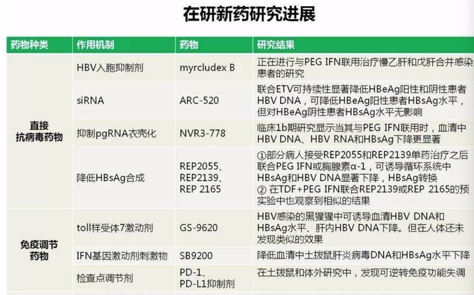 百家号:新奥彩2024年免费资料查询-乙肝小三阳是什么意思  第2张