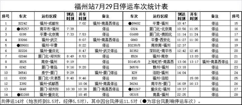 搜狐订阅：2024全年资料免费大全-火车站怎么办理临时身份证  第1张