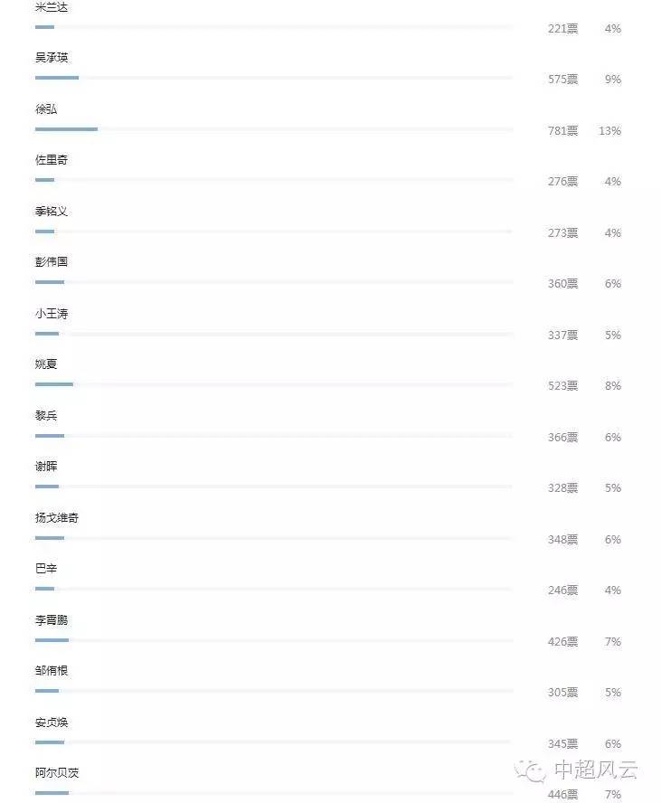 搜狐订阅：新奥门资料大全正版资料2024-cue什么意思  第2张