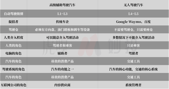 百度平台:2024澳门开奖结果查询-b2可以开什么车  第2张