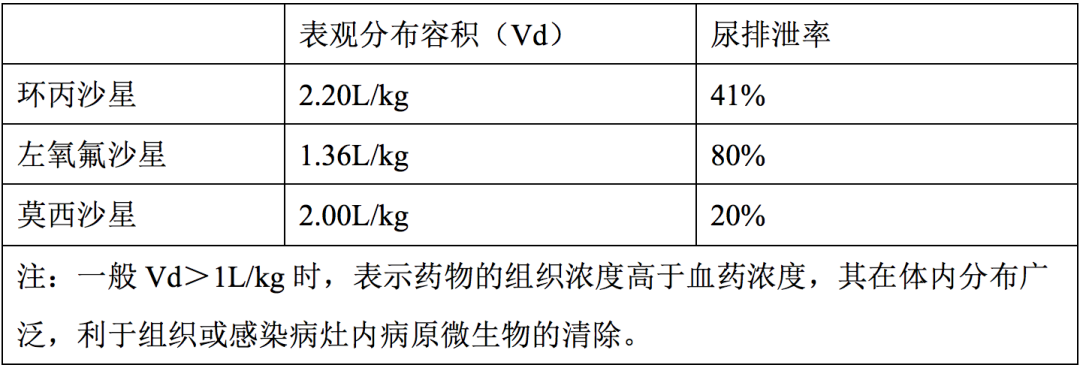 火山视频:澳门一肖一码100%精准-尿路感染吃什么药最好  第1张