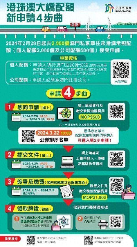 腾讯：2024新澳门正版免费资木车-什么是三校生  第3张