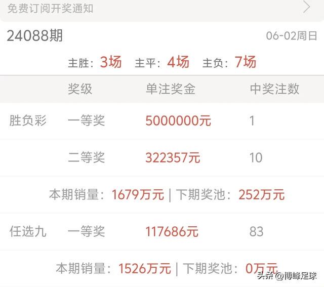 网易:白小姐一肖一码期准今晚开奖-空巢老人是什么意思  第3张