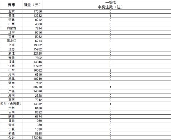微博订阅:4949澳门今晚开奖结果-入不敷出什么意思  第3张