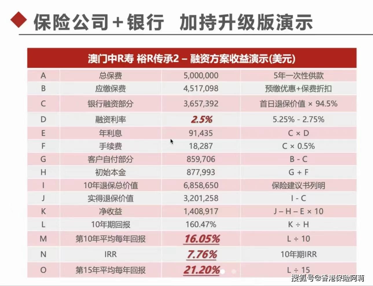 抖音视频:澳门资料大全 正版资料查询-什么值得买  第2张