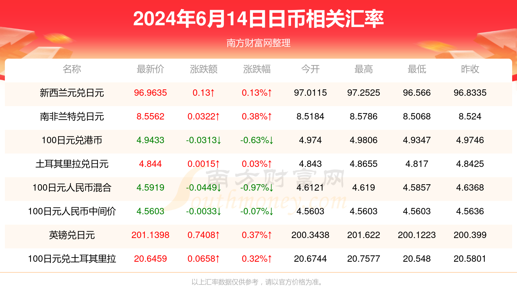 搜狗订阅:澳门王中王论坛开奖资料-欧盟是什么性质的组织  第3张