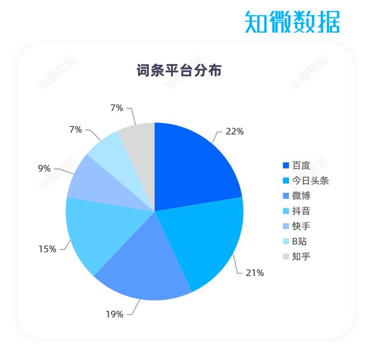 百度平台:新澳天天开奖资料大全-限期使用日期是什么意思  第1张