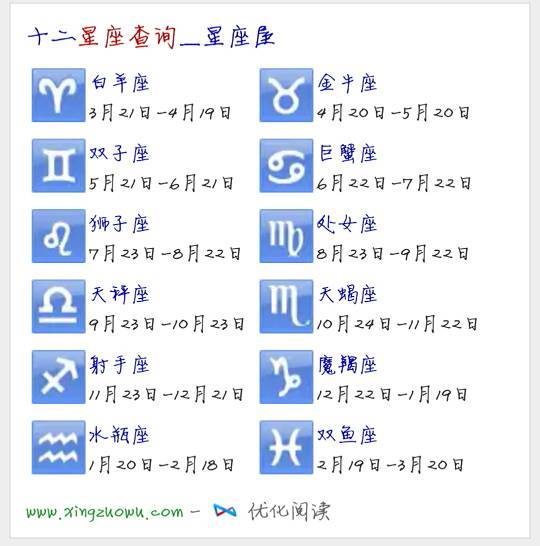 知乎：7777788888一肖一码-11月3号是什么星座  第2张