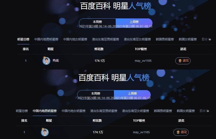 百度平台:白小姐期期开奖一肖一特-歌手第七期歌单发布  第2张