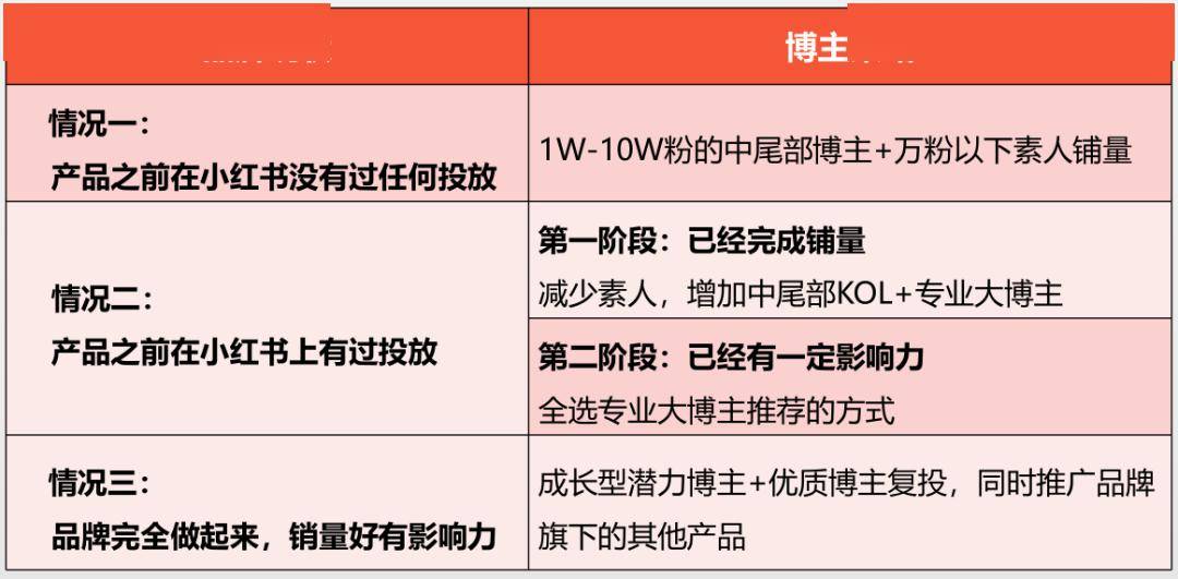 火山视频:管家婆2024年正版资料大全-crops是什么意思  第2张