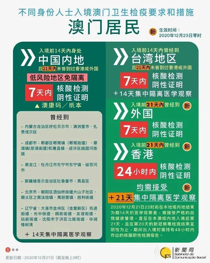 百度平台:2024新澳门正版免费资料-茅台官方鉴假酒为真  第3张