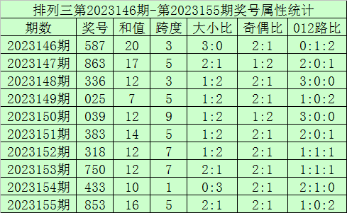 微博:澳门六开奖结果2024开奖记录查询-laptop是什么意思  第2张