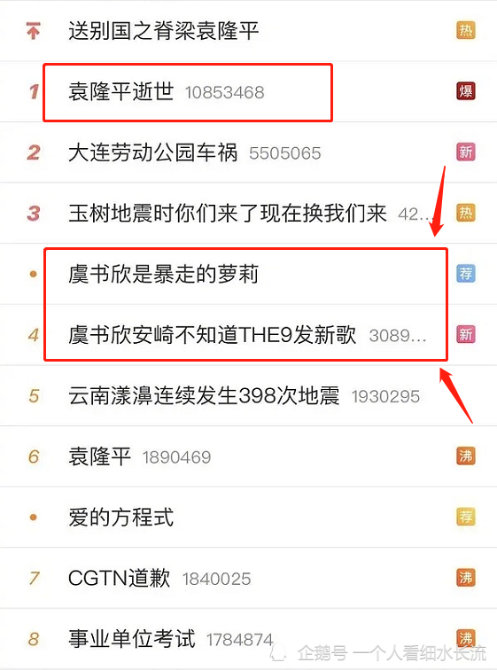 微博订阅:2O24澳彩管家婆资料传真-哪个女明星头发少  第2张