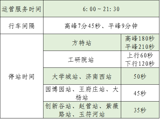 百家号:2024澳门今晚开奖号码-地铁票怎么用  第1张